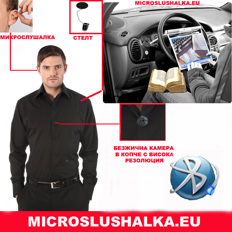микро камера за изпити