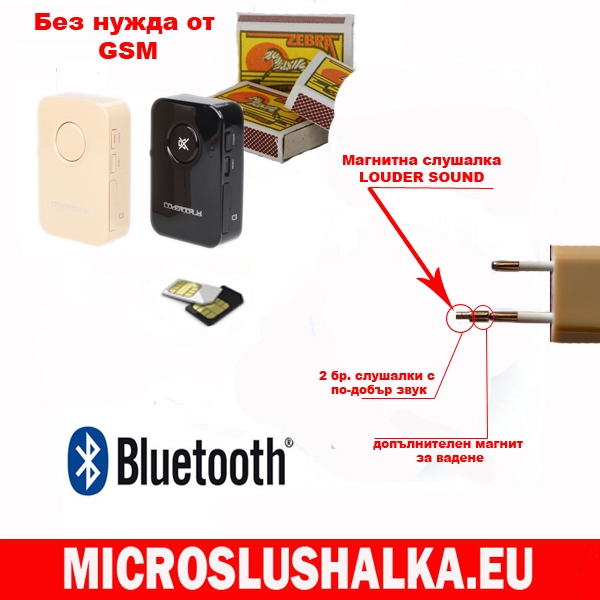 ТРАНСМИТЕР за микро слушалки без кабели и без нужда  от GSM