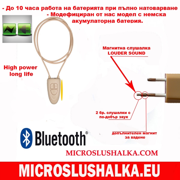 МОДИФИЦИРАНА BLUETOOTH огърлица